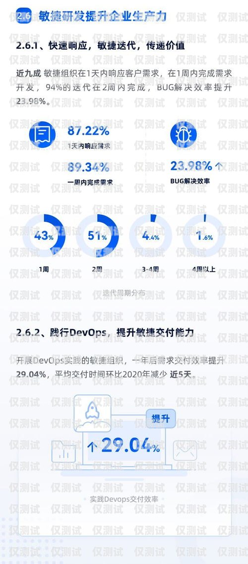 吉林企業電銷卡服務商——助力企業拓展市場的可靠伙伴吉林企業電銷卡服務商有哪些