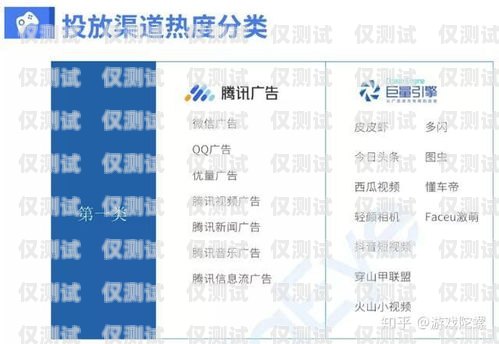 穩定電銷卡渠道的重要性及選擇方法穩定電銷卡渠道有哪些