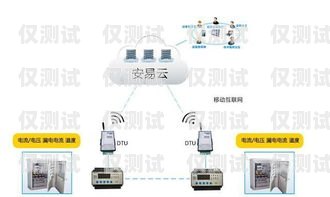安徽智能外呼系統(tǒng)業(yè)務(wù)定制智能外呼服務(wù)