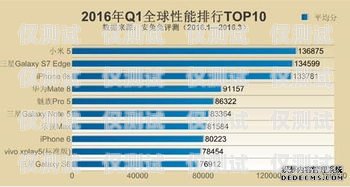 智能外呼系統最好的品牌排名智能外呼系統最好的品牌排名榜