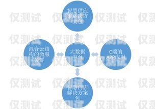 廣西全自動外呼系統運營商，助力企業提升銷售效率的利器廣西外呼軟件