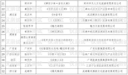 長沙電銷機器人廠商名錄及產(chǎn)品介紹長沙電銷機器人廠商名單公示