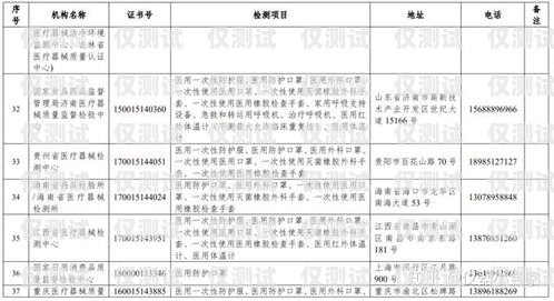 長沙電銷機器人廠商名錄及產(chǎn)品介紹長沙電銷機器人廠商名單公示