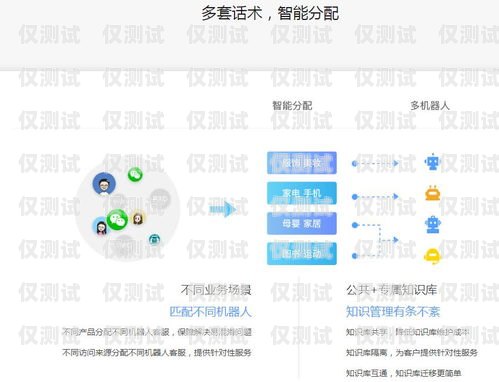 無(wú)錫智能外呼系統(tǒng)哪家好無(wú)錫智能外呼系統(tǒng)哪家好一點(diǎn)