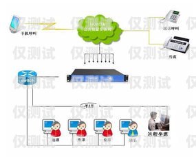 湘潭電銷外呼系統——提升銷售效率的利器電銷系統外呼平臺