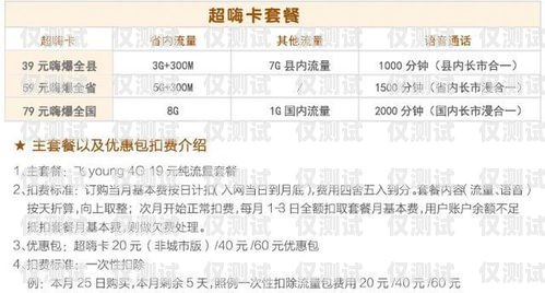 瓦房店華翔電銷卡——電銷行業(yè)的利器瓦房店華翔電銷卡電話號碼