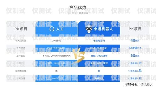 保定智能外呼營銷系統，提升銷售效率的利器保定外呼公司
