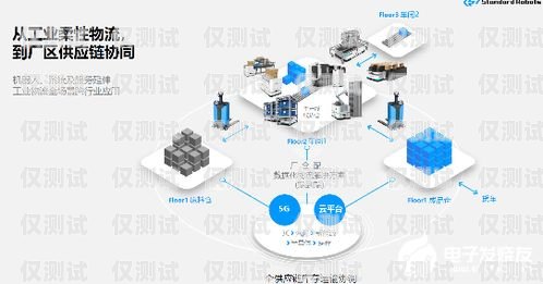電銷機器人 API，提升銷售效率的創新工具電銷機器人app