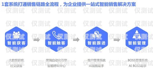 武漢銷售外呼系統招商武漢外呼外包公司