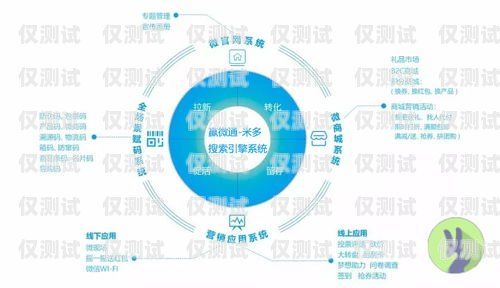 青島煙臺智能外呼系統(tǒng)，提升客戶服務(wù)與銷售效率的創(chuàng)新解決方案青島煙臺智能外呼系統(tǒng)維修電話