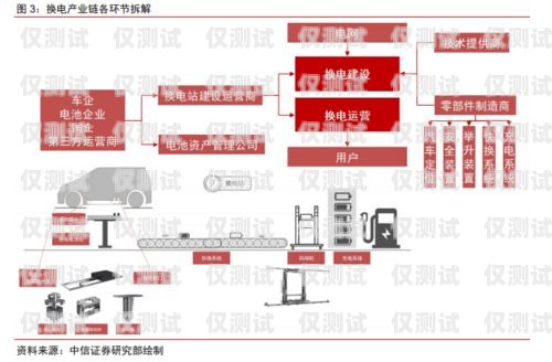 保山外呼系統(tǒng)廠商，提供高效溝通解決方案云南外呼系統(tǒng)