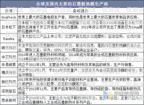 探究辦理 10 張卡用于電銷的可行性與風險辦10張卡做電銷怎么樣呢