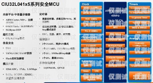 北京電銷卡的優(yōu)勢(shì)與應(yīng)用北京電銷卡優(yōu)勢(shì)和劣勢(shì)