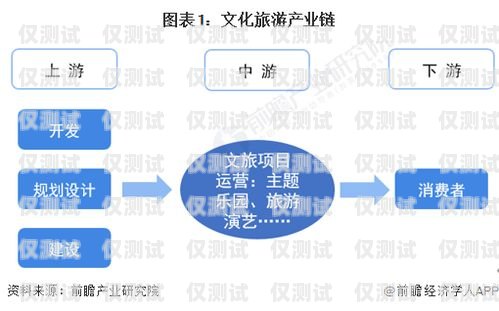 石家莊鹿鈴外呼系統，提升銷售與客服效率的利器鈴鹿石家莊復合建材有限公司