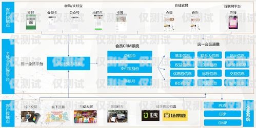 奉節智能外呼系統開發平臺，提升客戶服務與銷售效率的利器奉節智能外呼系統開發平臺官網