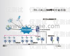 益陽外呼系統招商信息益陽比較好的服務型呼叫中心