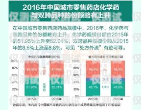 南通實體電銷卡——為電銷行業提供穩定、高效的通信解決方案南通電話卡