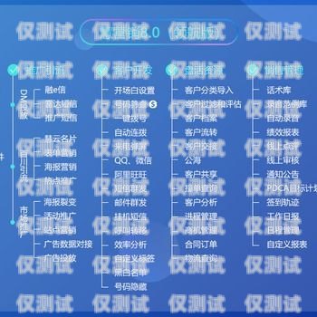咸陽外呼系統(tǒng)收費外呼系統(tǒng)費用