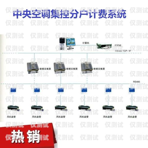 咸陽外呼系統(tǒng)收費外呼系統(tǒng)費用