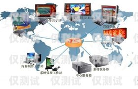 三亞人工外呼系統(tǒng)如何聯(lián)網(wǎng)三亞人工外呼系統(tǒng)如何聯(lián)網(wǎng)的