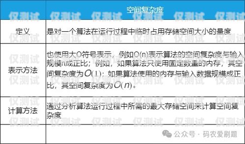 外呼系統(tǒng)設(shè)置最大停機(jī)時(shí)間，保障服務(wù)質(zhì)量與效率的關(guān)鍵外呼時(shí)長(zhǎng)