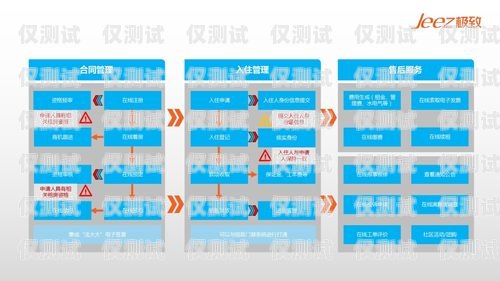 海南外呼系統租賃，提升業務效率的明智之選外呼系統租用