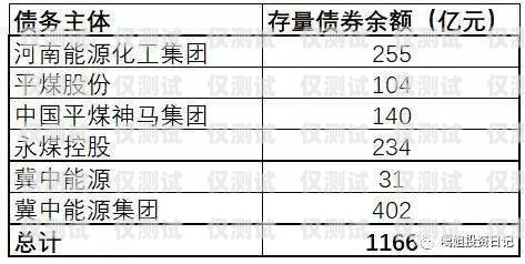 南昌極信電銷卡，電銷行業的利器還是風險之源？南昌極信電銷卡客服電話