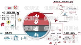 中山銷售外呼系統(tǒng)代理商，助力企業(yè)提升銷售業(yè)績的利器銷售外呼系統(tǒng)怎么樣