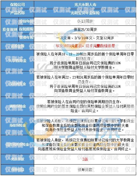 購買海口穩定電銷卡的指南海口穩定電銷卡去哪里購買的