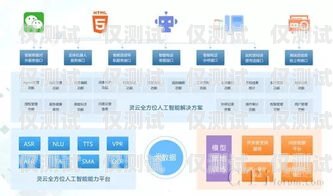辦公外呼系統(tǒng)軟件，提升銷售與客服效率的必備工具辦公外呼系統(tǒng)軟件哪個(gè)好