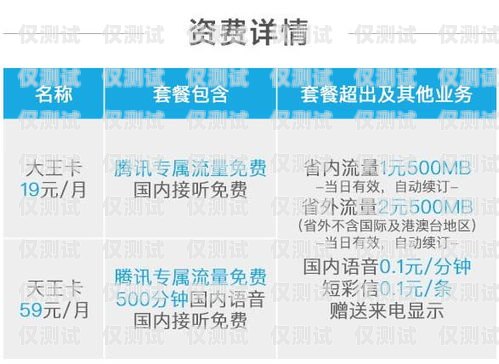 江蘇電銷防封卡批發(fā)電話——保障電銷業(yè)務(wù)的暢通無阻江蘇電銷防封卡批發(fā)電話號碼