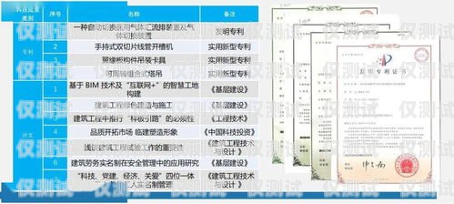 商丘點撥外呼系統怎么安裝
