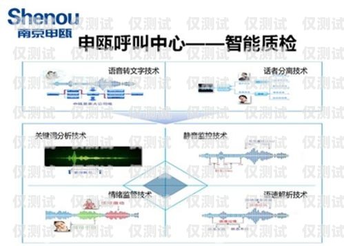 江西外呼系統，助力企業高效溝通的利器江西呼叫中心