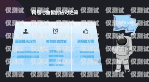 網易七魚電話機器人——高效智能的客戶服務解決方案七魚智能客服機器人