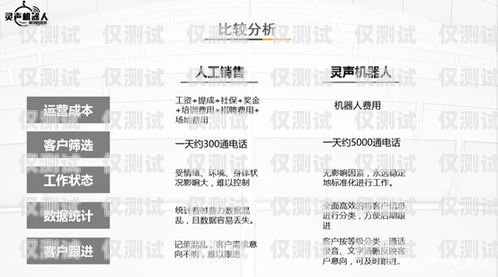 六安電銷機器人價格查詢指南六安電銷機器人價格查詢表