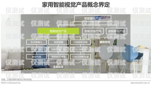潮州國產(chǎn)外呼系統(tǒng)供應(yīng)商家外呼系統(tǒng)官網(wǎng)