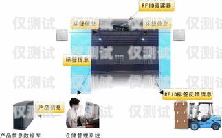 萍鄉電銷機器人——提升銷售效率的創新解決方案萍鄉電銷機器人供應商