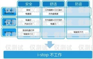 迪慶外呼系統廠家供應，提升客戶溝通效率的關鍵外呼系統收費標準