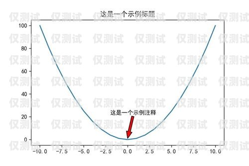 5 個實用的電話機器人軟件推薦5個實用的電話機器人軟件有哪些