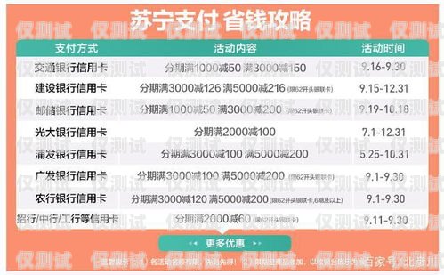 廣安分享電銷卡，讓銷售更輕松，業(yè)績更上一層樓廣安分享電銷卡是真的嗎