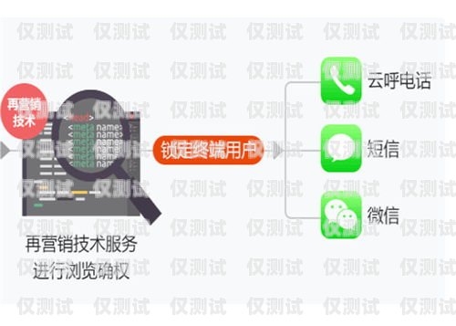 數據采集系統外呼精準話單的應用與優勢外呼數據購買