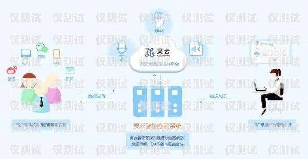 浙江語音外呼系統(tǒng)線路，提升客戶溝通效率的關(guān)鍵語音外呼平臺