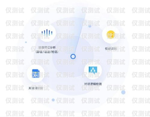 河南銀行智能外呼系統(tǒng)，提升客戶體驗與業(yè)務(wù)效率的創(chuàng)新之舉河南銀行智能外呼系統(tǒng)官網(wǎng)