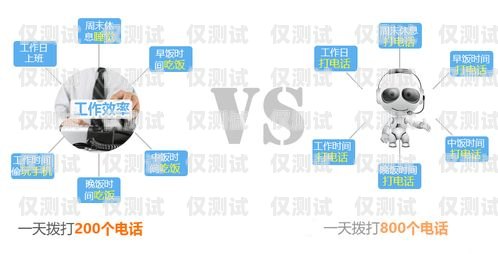 大渡口區 AI 電銷機器人，提升銷售效率的新利器大渡口區ai電銷機器人招聘
