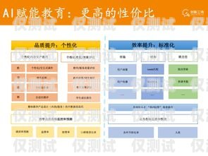 貴州 AI 外呼系統，提升客戶服務的創新解決方案貴州ai外呼系統官網