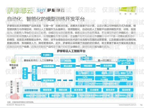 貴州 AI 外呼系統，提升客戶服務的創新解決方案貴州ai外呼系統官網