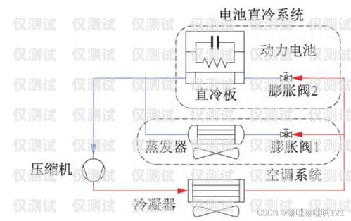 天水外呼系統的用途天水外呼系統用途分析