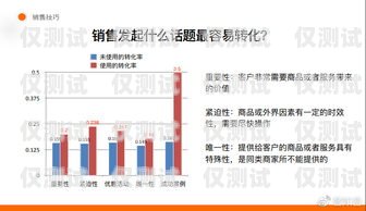 哈爾濱銷售外呼系統，提升銷售效率的利器哈爾濱外呼公司