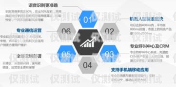 山東 ai 智能外呼系統(tǒng)，提升企業(yè)效率與客戶體驗(yàn)的創(chuàng)新利器山東ai智能外呼系統(tǒng)官網(wǎng)