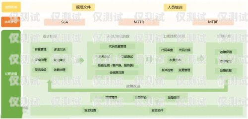 系統外呼軟件下載指南外呼系統吧